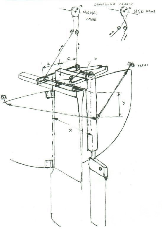 Jan's rig_2.jpg (34782 bytes)